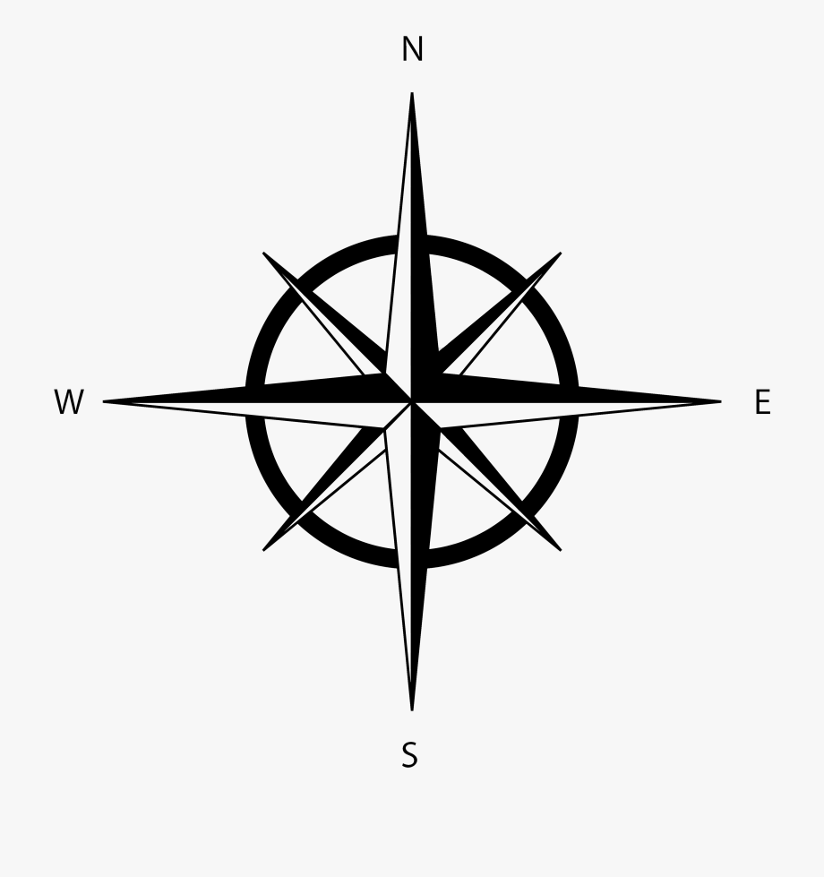 Lucid compass rose